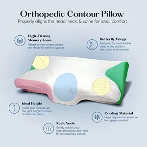 Contour Memory Foam Pillow for Side, Back and Stomach Sleepers