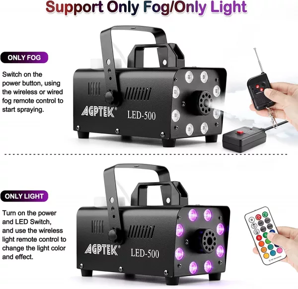 AGPTEK Fog Machine Has options for only fog or only light
