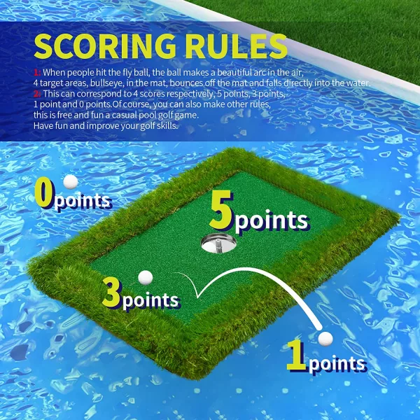 Floating Golf Green Scoring Rules