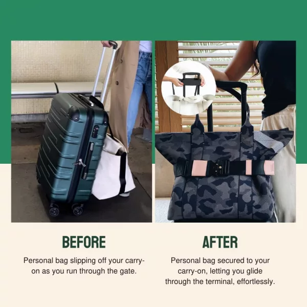 Cincha Travel Belt for Luggage Before and after comparison