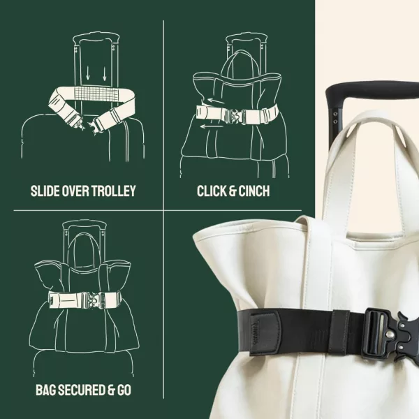 Cincha Travel Belt for Luggage How To Use the product