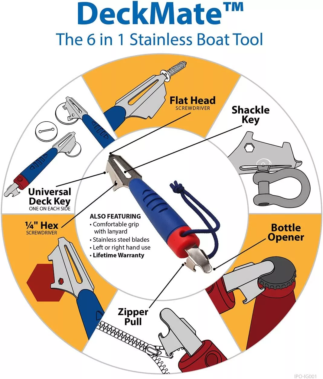 Ironwood Pacific DeckMate 6-in-1 Boating Tool Multiple Uses Shown