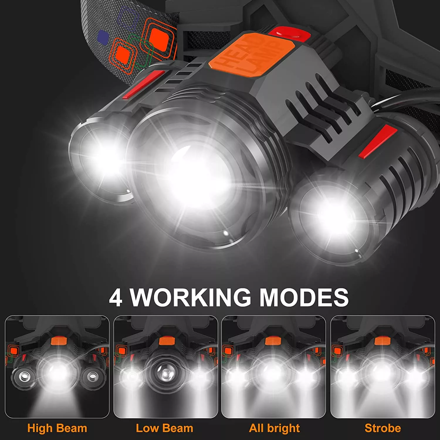 Soprut Brightest 6000 Lumen Headlight has four working modes
